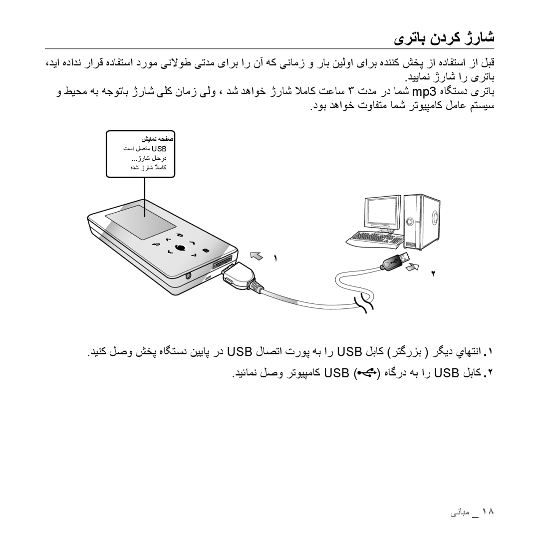 Samsung YP-S5AB/HAC, YP-S5QB/HAC, YP-S5QW/HAC, YP-S5CW/HAC, YP-S5AB/AAW, YP-S5AW/HAC, YP-S5QW/AAW, YP-S5AB/MEA یرتاب ندرک ژراش 