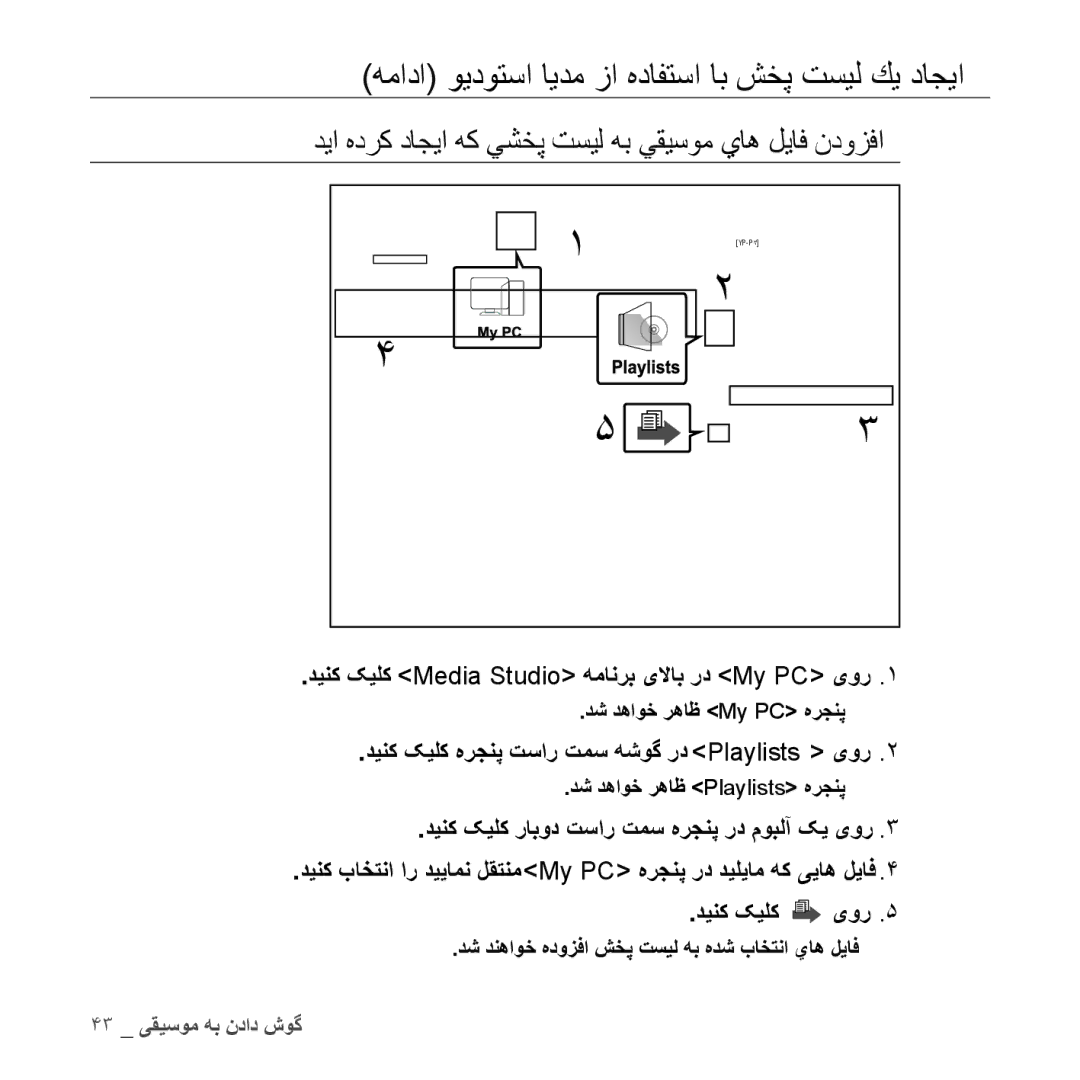 Samsung YP-S5AB/MEA همادا ویدوتسا ایدم زا هدافتسا اب شخپ تسیل كی داجیا, دينک کيلک هرجنپ تسار تمس هشوگ رد Playlists یور 