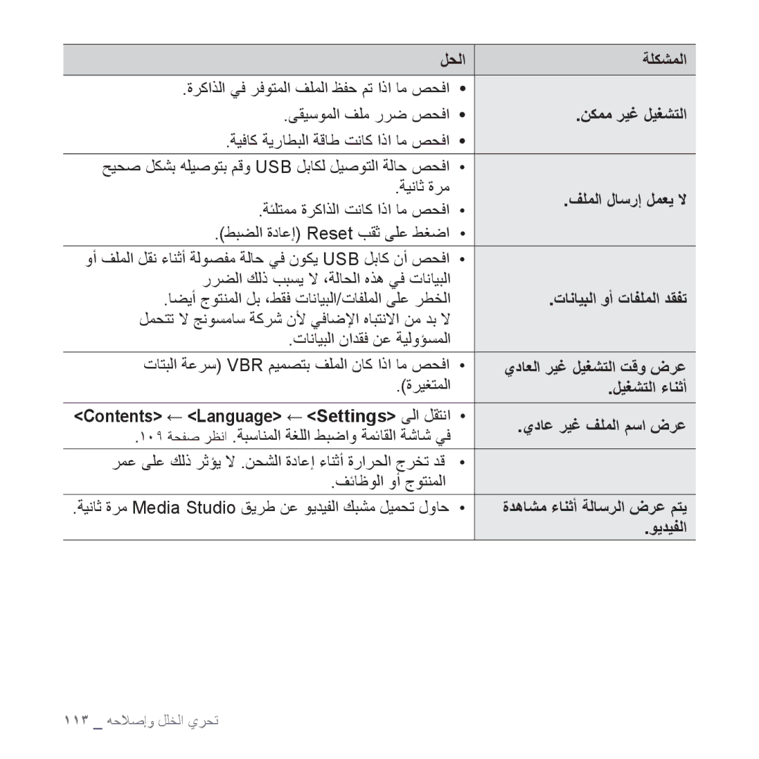 Samsung YP-S5AW/HAC نكمم ريغ ليغشتلا, فلملا لاسرإ لمعي لا, تانايبلا وأ تافلملا دقفت, يداعلا ريغ ليغشتلا تقو ضرع, ويديفلا 