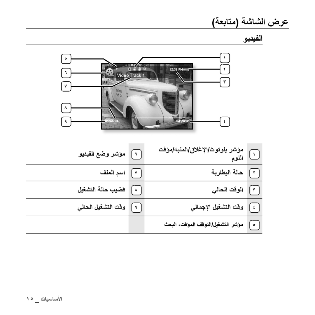 Samsung YP-S5QB/AAW, YP-S5AB/HAC, YP-S5QB/HAC, YP-S5QW/HAC ةعباتم ةشاشلا ضرع, ويديفلا, ثحبلا ،تقؤملا فقوتلا/ليغشتلا رشؤم 