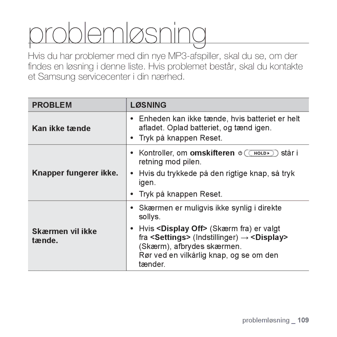 Samsung YP-S5JAB/XEE manual Problemløsning 