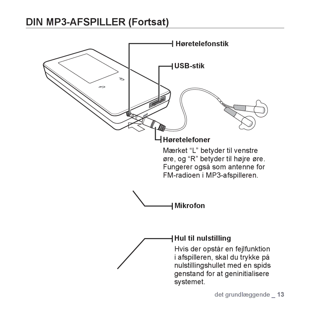 Samsung YP-S5JAB/XEE manual Høretelefonstik USB-stik Høretelefoner, Mikrofon Hul til nulstilling 