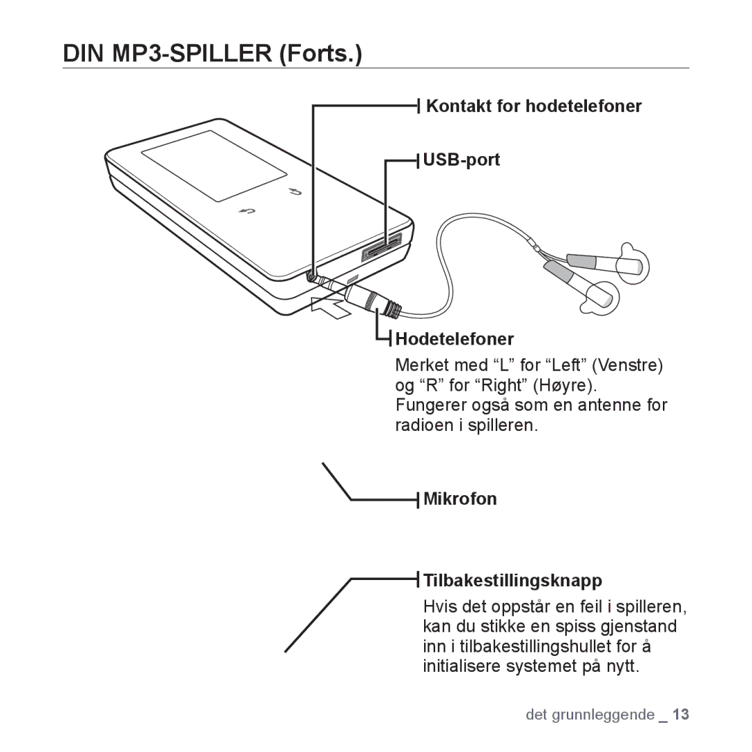 Samsung YP-S5JAB/XEE manual USB-port, Hodetelefoner, Mikrofon Tilbakestillingsknapp 