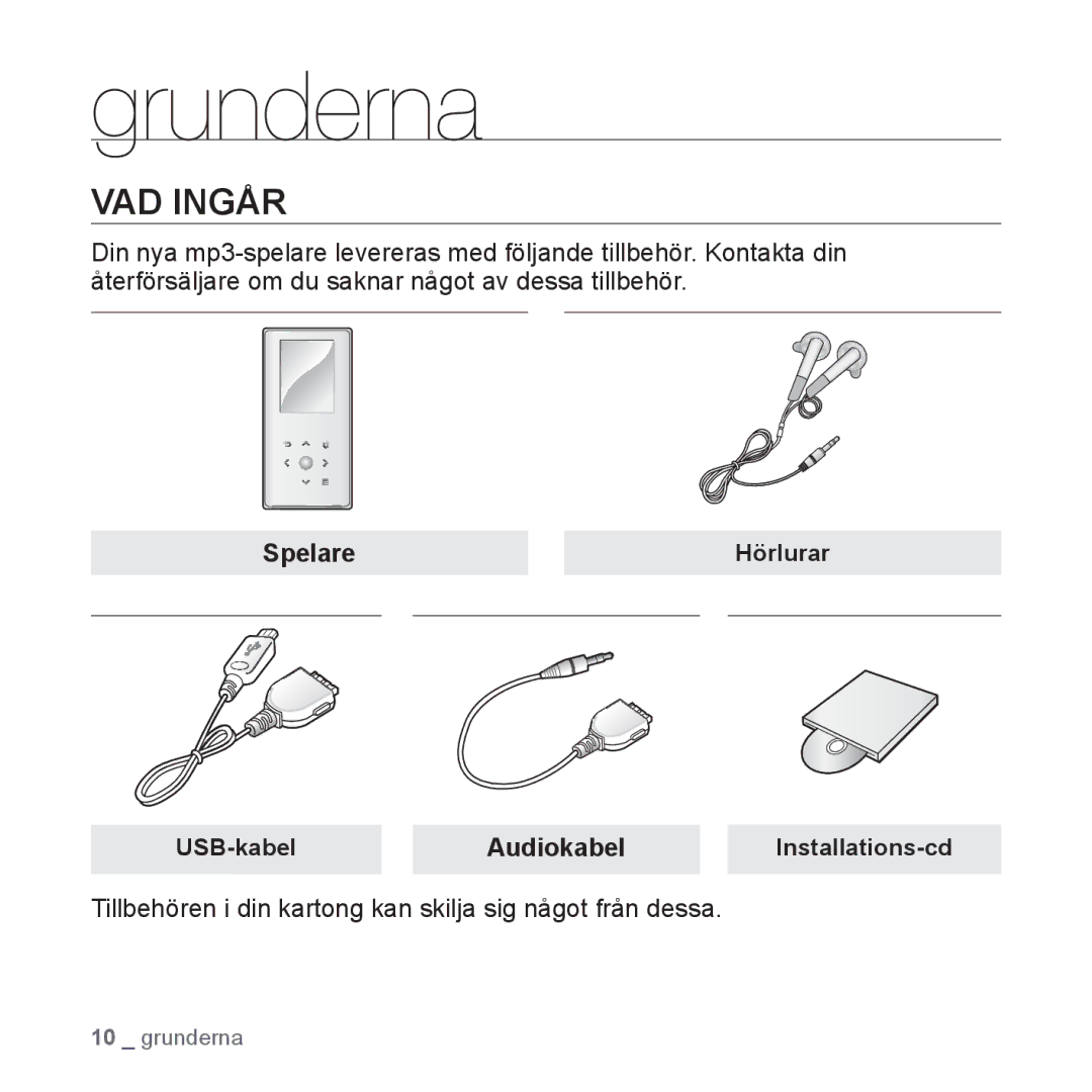 Samsung YP-S5JAB/XEE Grunderna, VAD Ingår, Spelare, Audiokabel, Tillbehören i din kartong kan skilja sig något från dessa 