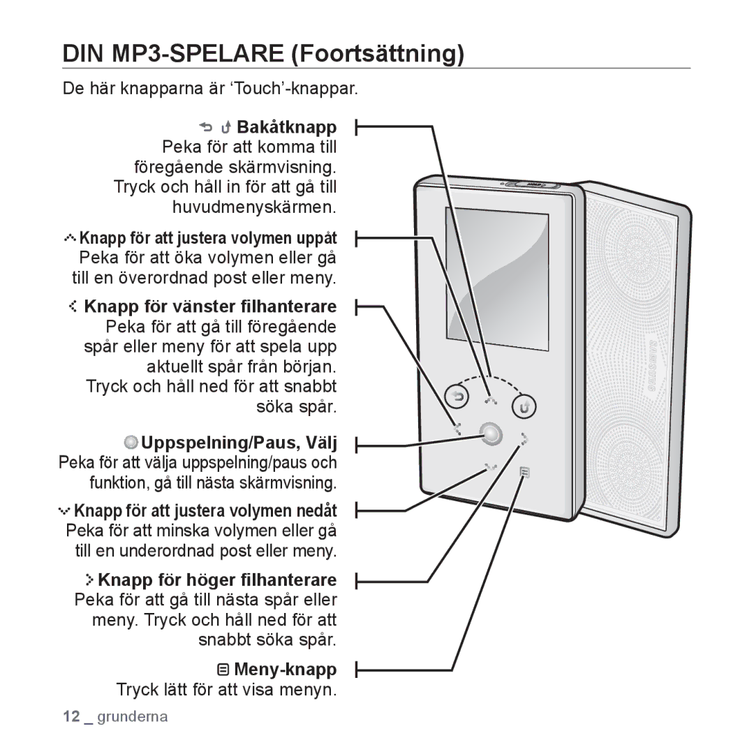 Samsung YP-S5JAB/XEE DIN MP3-SPELARE Foortsättning, De här knapparna är ‘Touch’-knappar, Tryck lätt för att visa menyn 