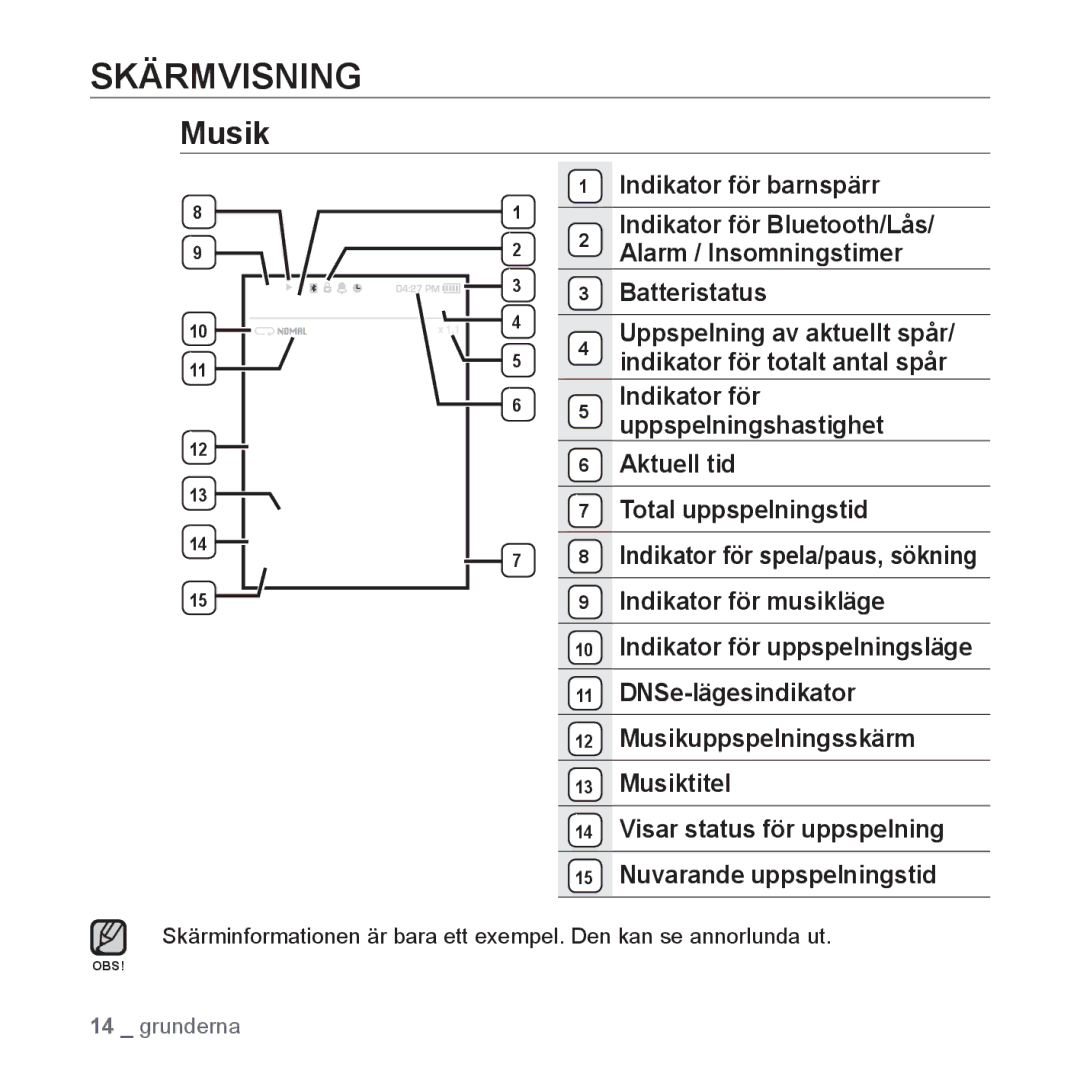 Samsung YP-S5JAB/XEE manual Skärmvisning, Musik 