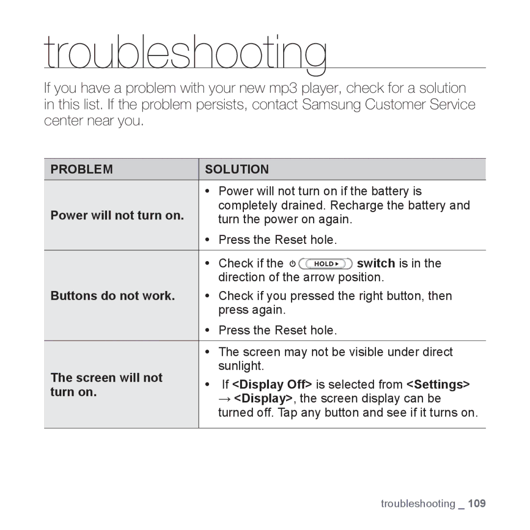 Samsung YP-S5JQW/XET, YP-S5JAB/XEF, YP-S5JQB/XEF, YP-S5JCW/XEF, YP-S5JCB/XEF, YP-S5JQB/XET, YP-S5JAW/XET manual Troubleshooting 