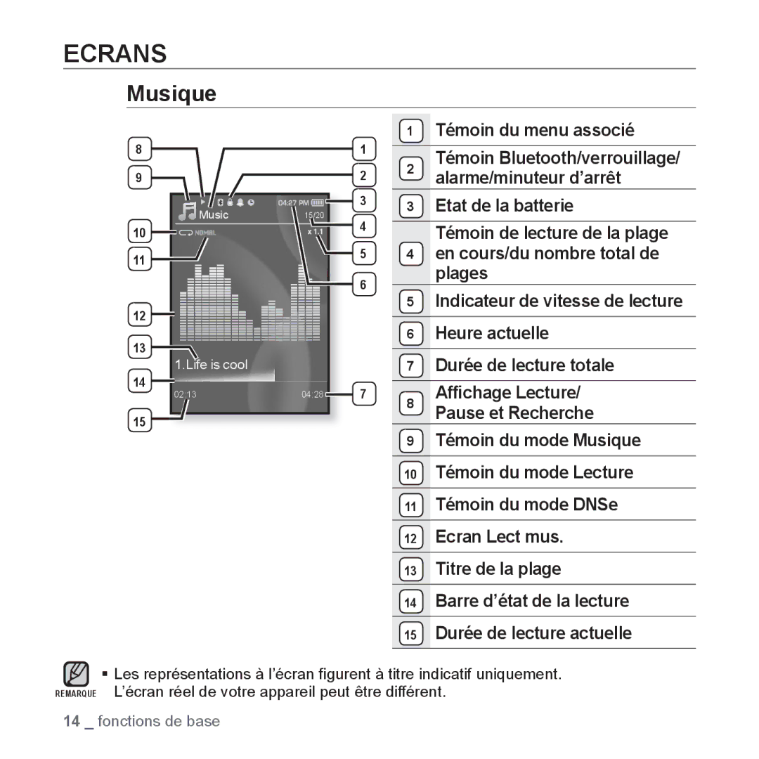 Samsung YP-S5JCW/XEF, YP-S5JAB/XEF, YP-S5JQB/XEF, YP-S5JCB/XEF manual Ecrans, Musique 