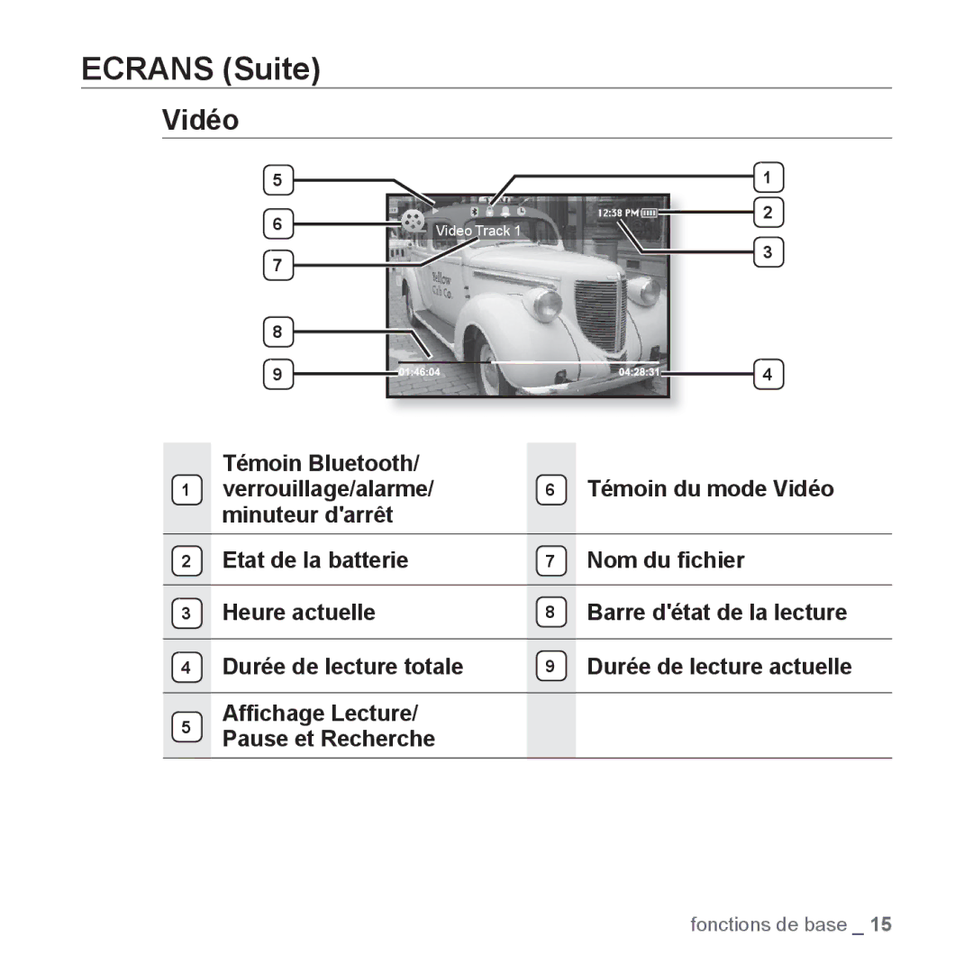 Samsung YP-S5JCB/XEF, YP-S5JAB/XEF, YP-S5JQB/XEF, YP-S5JCW/XEF manual Ecrans Suite, Vidéo 