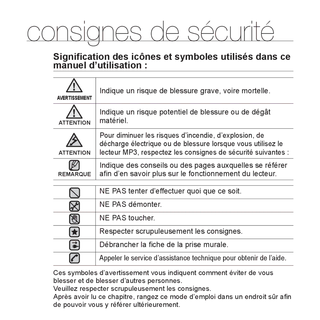 Samsung YP-S5JCB/XEF, YP-S5JAB/XEF, YP-S5JQB/XEF, YP-S5JCW/XEF manual Consignes de sécurité 