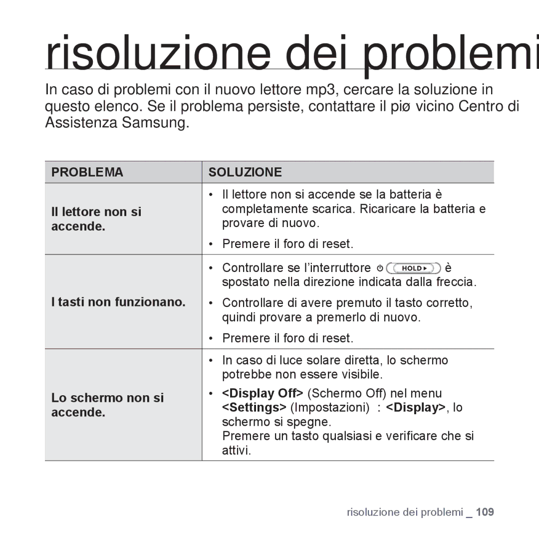 Samsung YP-S5JQB/XET manual Risoluzione dei problemi, Il lettore non si, Accende, Tasti non funzionano, Lo schermo non si 