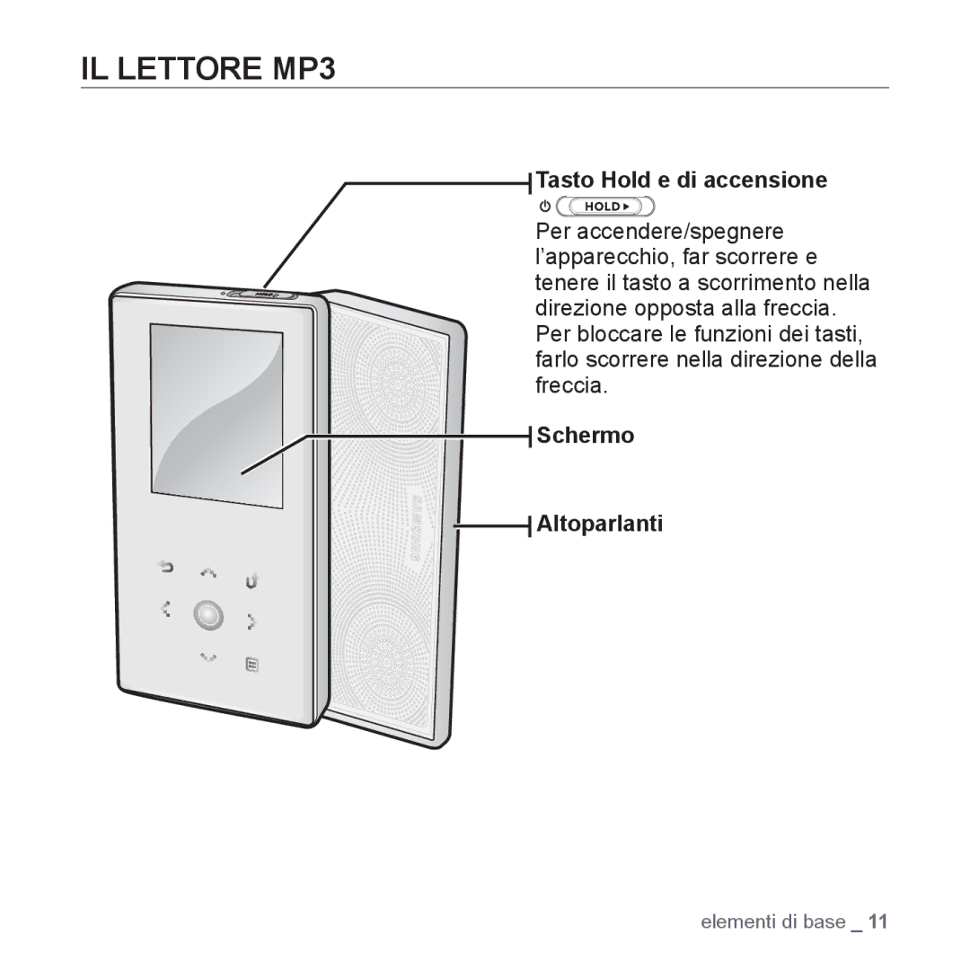 Samsung YP-S5JAW/XET, YP-S5JQW/XET, YP-S5JQB/XET manual IL Lettore MP3, Tasto Hold e di accensione, Schermo Altoparlanti 