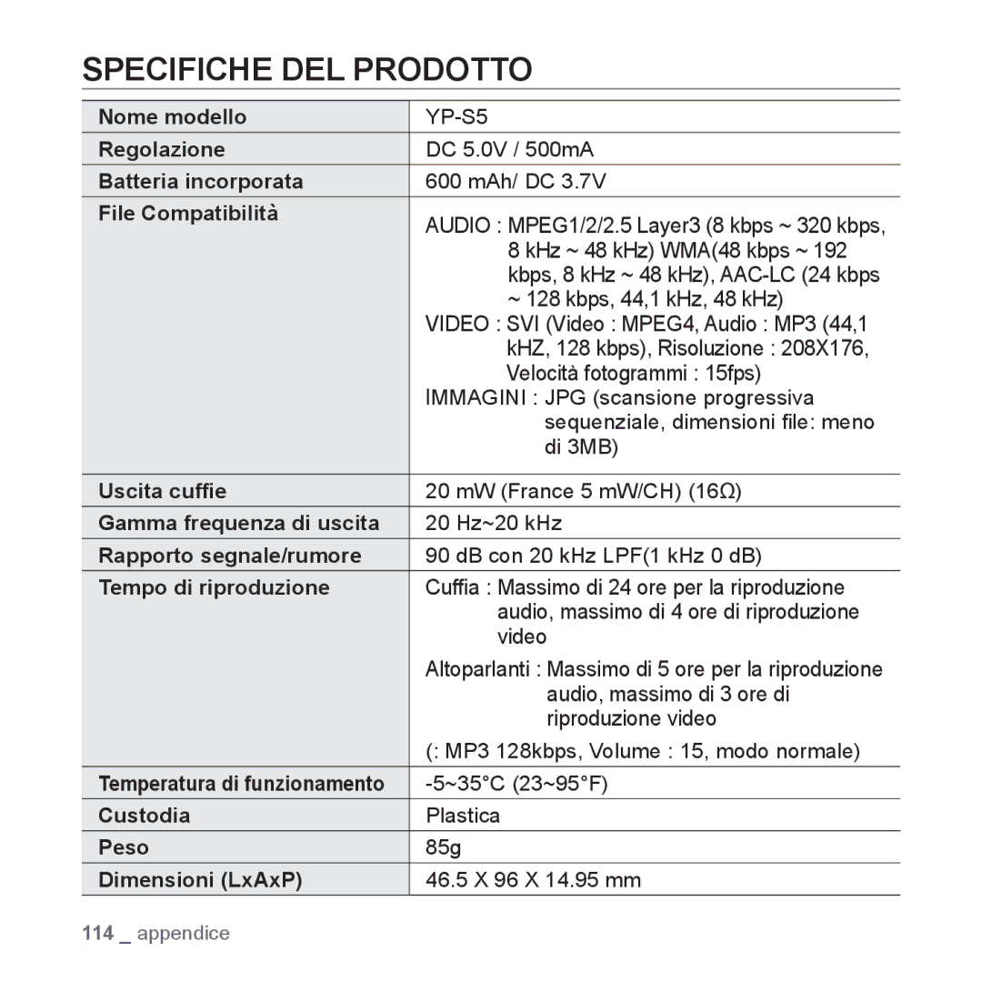 Samsung YP-S5JQW/XET, YP-S5JQB/XET, YP-S5JAW/XET manual Specifiche DEL Prodotto, File Compatibilità 