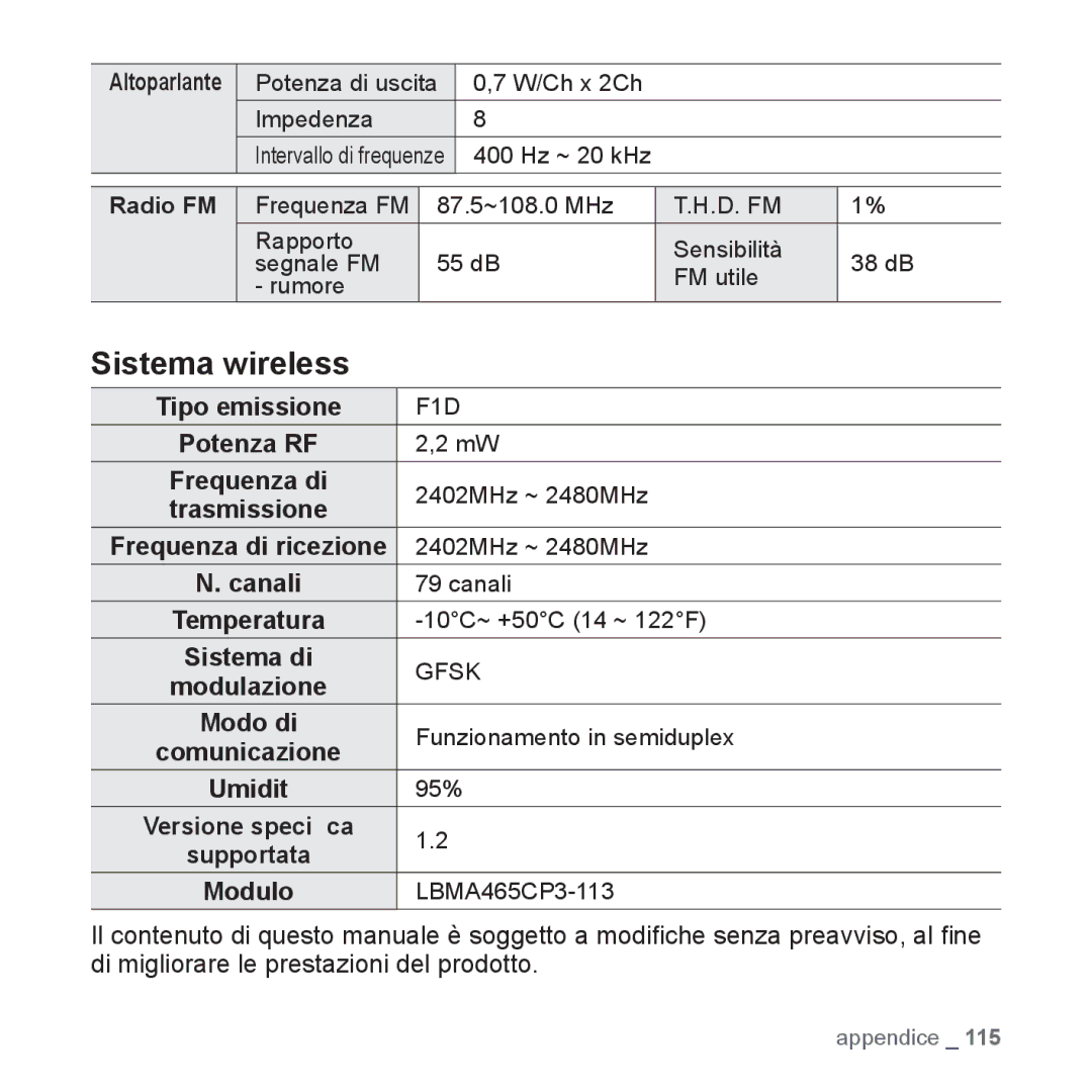 Samsung YP-S5JQB/XET, YP-S5JQW/XET, YP-S5JAW/XET manual Sistema wireless, Tipo emissione 