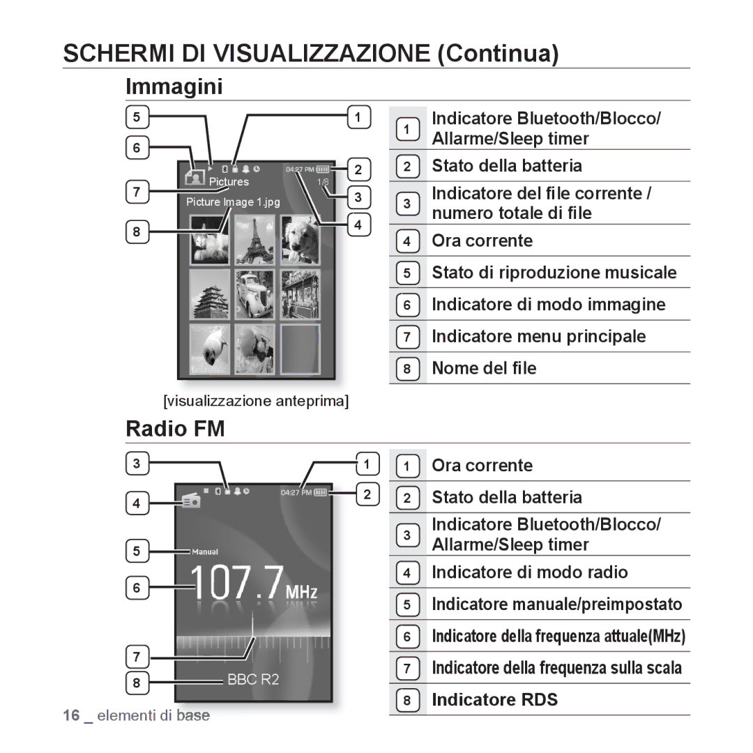 Samsung YP-S5JQB/XET, YP-S5JQW/XET, YP-S5JAW/XET manual Immagini, Radio FM, Numero totale di ﬁle, Indicatore RDS 