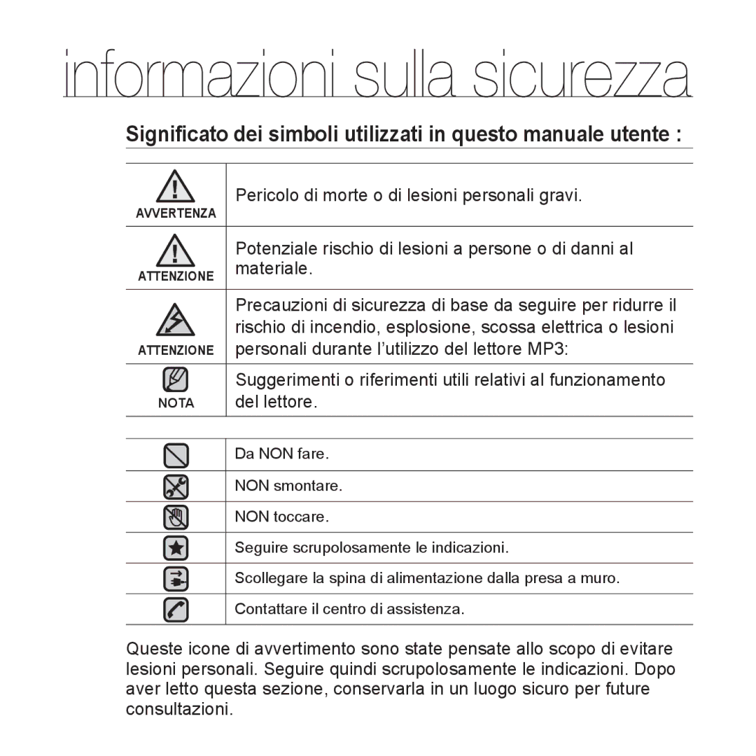 Samsung YP-S5JQW/XET, YP-S5JQB/XET, YP-S5JAW/XET Signiﬁcato dei simboli utilizzati in questo manuale utente 