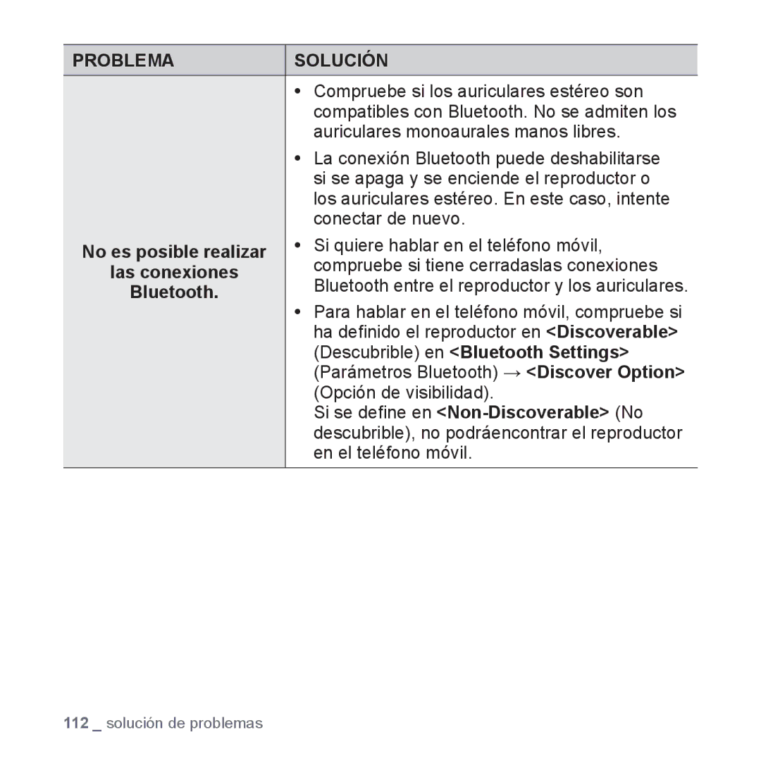 Samsung YP-S5JQW/XET, YP-S5JQB/XET, YP-S5JQW/XEO manual Descubrible en Bluetooth Settings, Si se deﬁne en Non-Discoverable No 