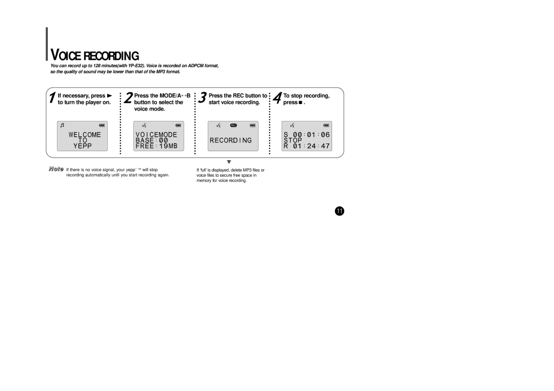 Samsung YP-SE64PS manual Voice Recording, If necessary, press, Start voice recording Press 