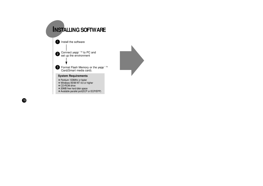 Samsung YP-SE64PS manual Installing Software, System Requirements 