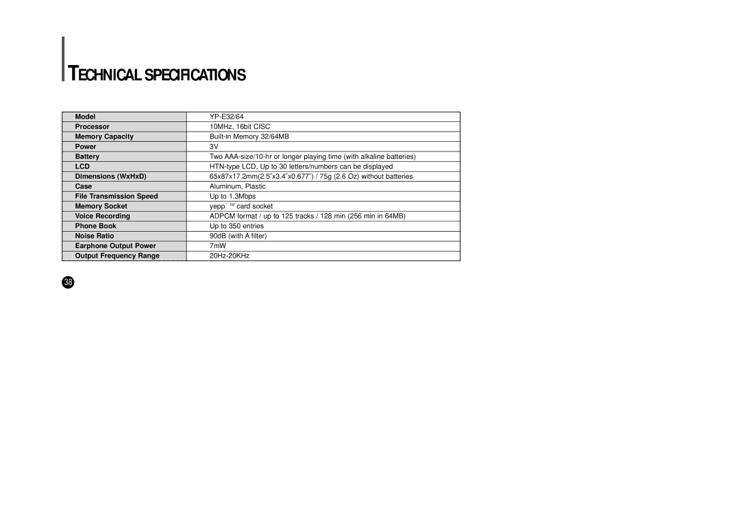 Samsung YP-SE64PS manual Technical Specifications 