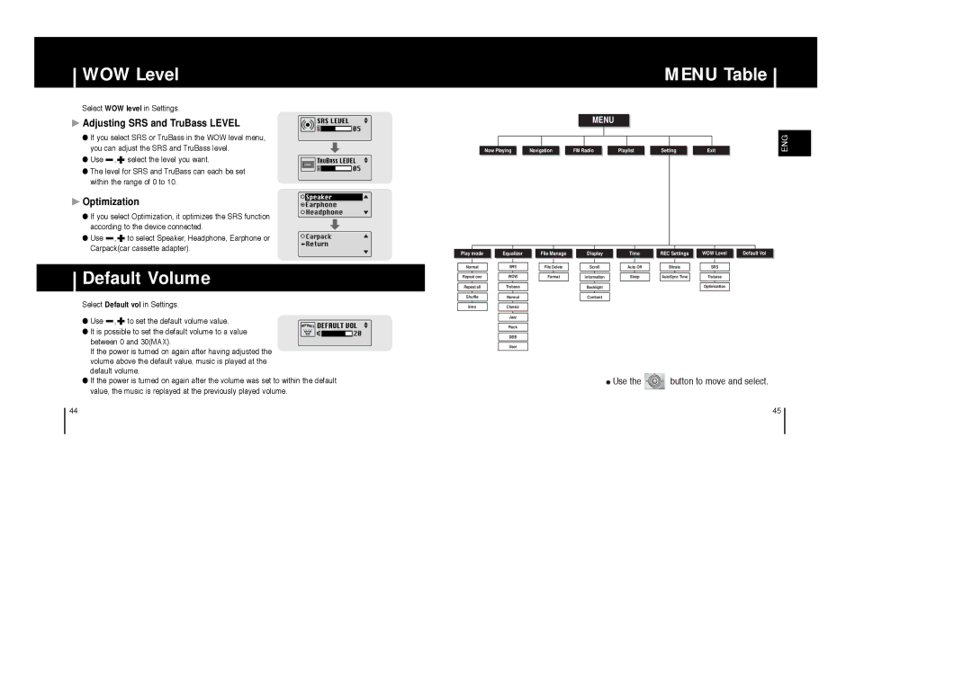 Samsung YP-ST5Z/ELS, YP-ST5V/ELS WOW Level, Default Volume, Menu Table, Adjusting SRS and TruBass Level, Optimization 