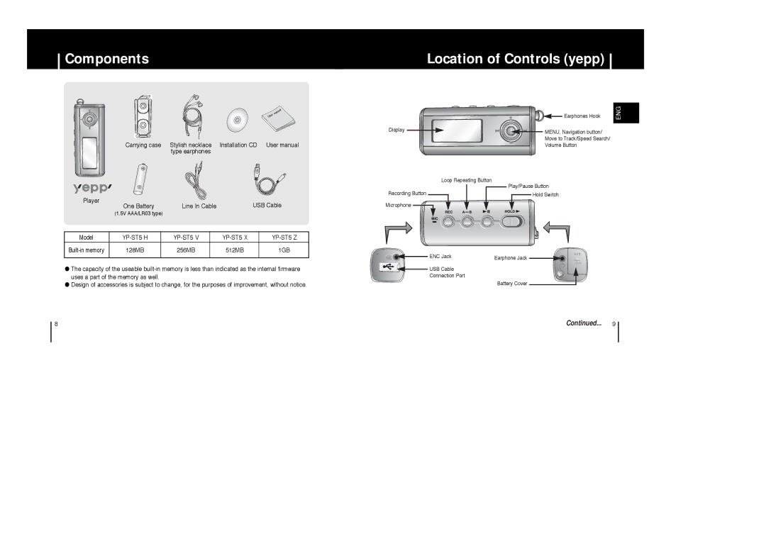 Samsung YP-ST5X/XSP, YP-ST5V/ELS, YP-ST5X/ELS, YP-ST5Z/ELS, YP-ST5X/XSJ, YP-ST5H/ELS Components, Location of Controls yepp 