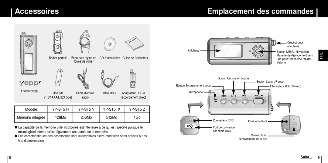 Samsung YP-ST5V/ELS, YP-ST5X/ELS, YP-ST5Z/ELS, YP-ST5X/XSJ, YP-ST5H/ELS manual Accessoires Emplacement des commandes, Suite 