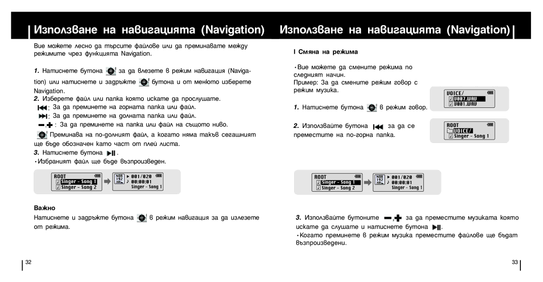 Samsung YP-ST5Z/ELS, YP-ST5V/ELS, YP-ST5X/ELS manual ÀÁÔÓÎÁ‚‡ÌÂ Ì‡ Ì‡‚Ë„‡ˆËﬂÚ‡ Navigation, ËÏﬂÌ‡ Ì‡ ÂÊËÏ‡ 