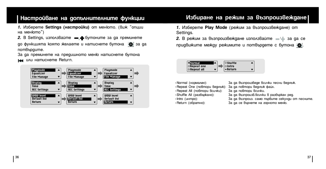 Samsung YP-ST5X/ELS, YP-ST5V/ELS, YP-ST5Z/ELS manual ‡Òúóè‚‡Ìâ Ì‡ ‰Óô˙Îìëúâîìëúâ Ùûìíˆëë 