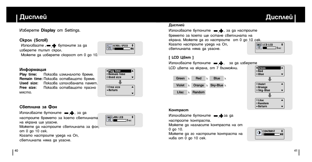 Samsung YP-ST5V/ELS, YP-ST5X/ELS, YP-ST5Z/ELS manual ËÍÓÎ Scroll, ÀÌÙÓÏ‡ˆËﬂ, ‚ÂÚÎËÌ‡ Á‡ îÓÌ, LCD ñ‚ﬂÚ, Äóìú‡Òú 