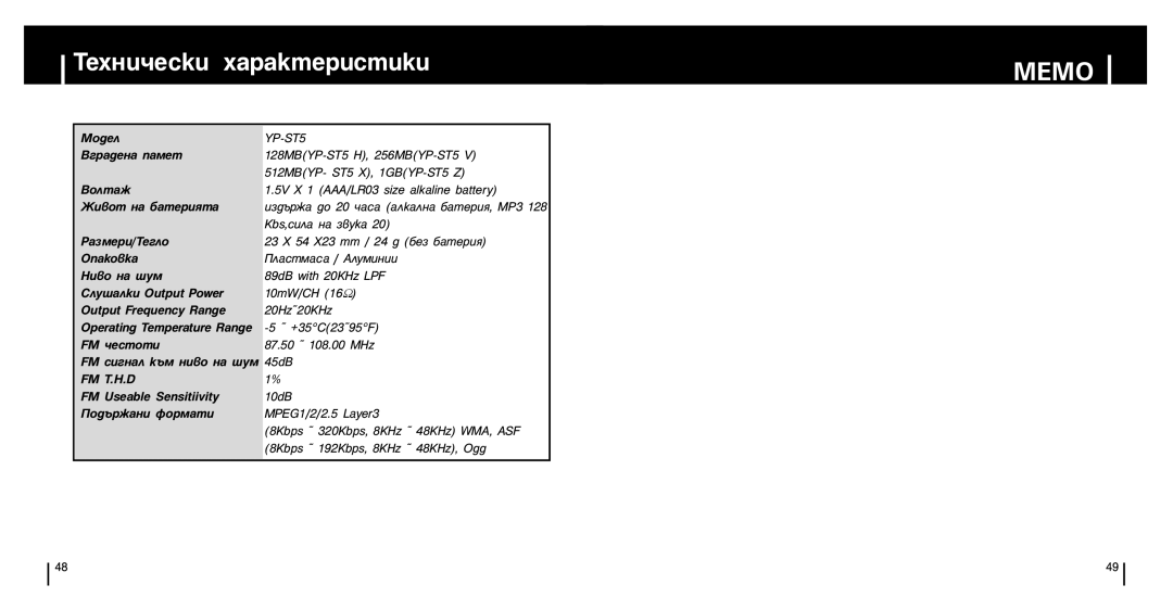 Samsung YP-ST5X/ELS, YP-ST5V/ELS, YP-ST5Z/ELS manual ÍÂıÌË˜ÂÒÍË ı‡‡ÍÚÂËÒÚËÍË, Çóîú‡Ê 