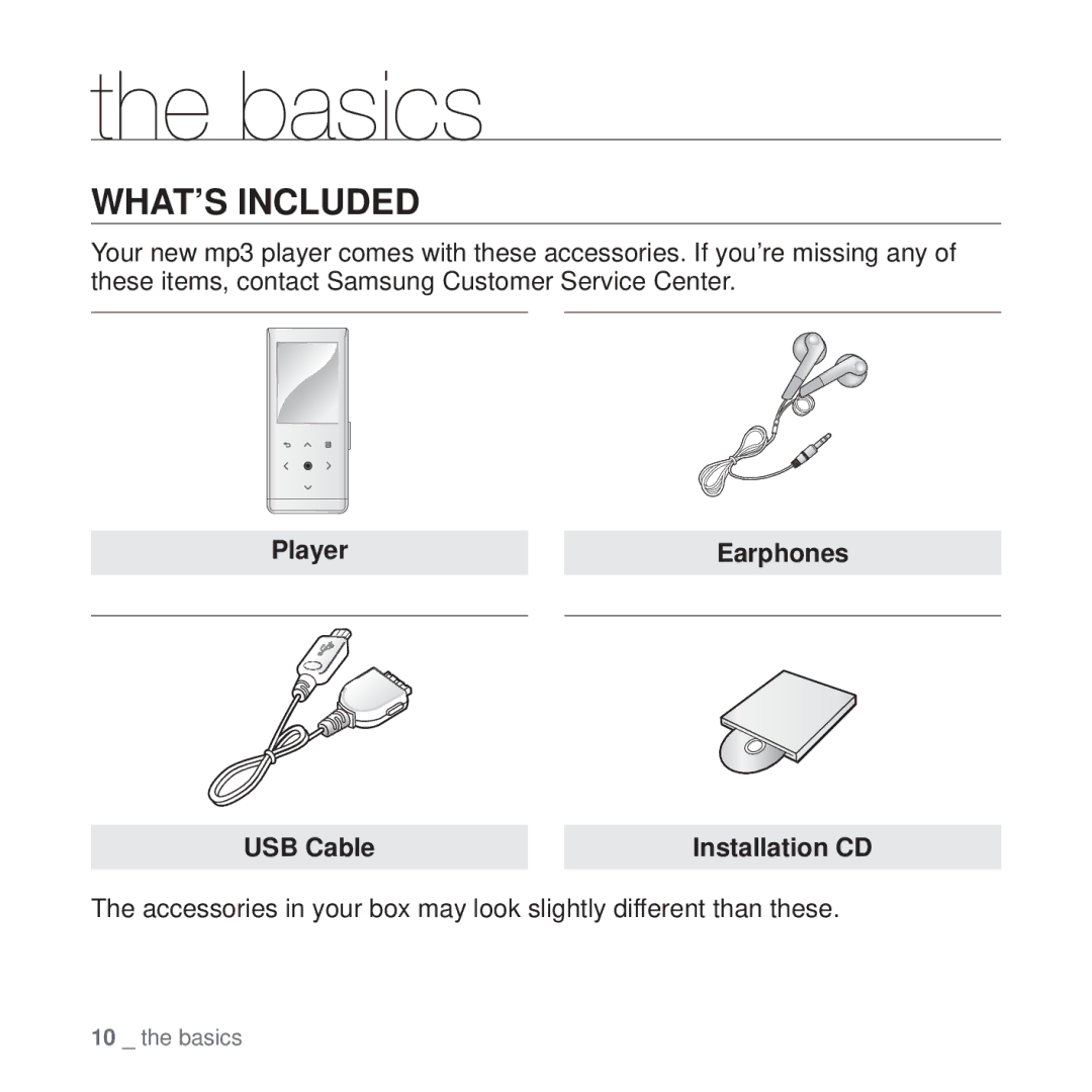 Samsung YP-T10 user manual Basics, WHAT’S Included, Player Earphones USB Cable 