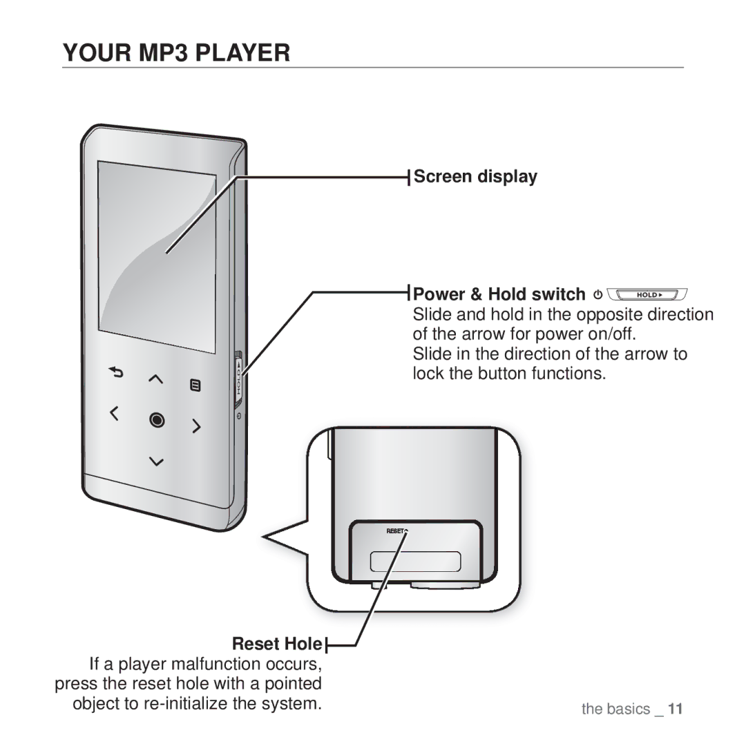 Samsung YP-T10 user manual Your MP3 Player, Screen display Power & Hold switch, Reset Hole, If a player malfunction occurs 