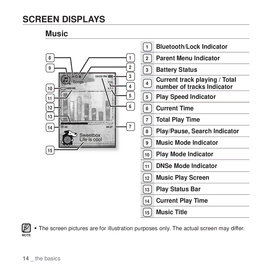 Samsung YP-T10 user manual Screen Displays, Music 