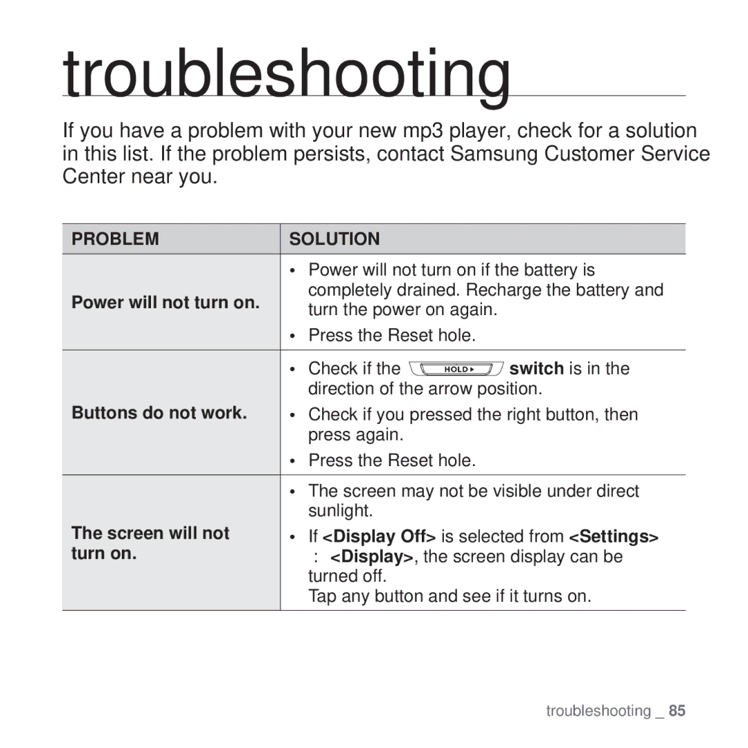 Samsung YP-T10 user manual Troubleshooting, Power will not turn on if the battery is 