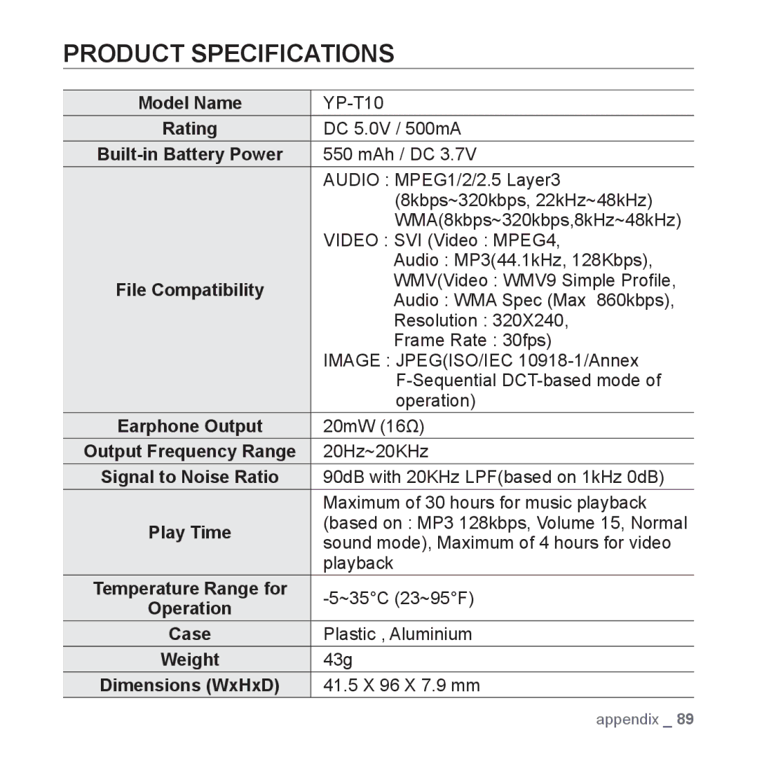 Samsung YP-T10 user manual Product Specifications 