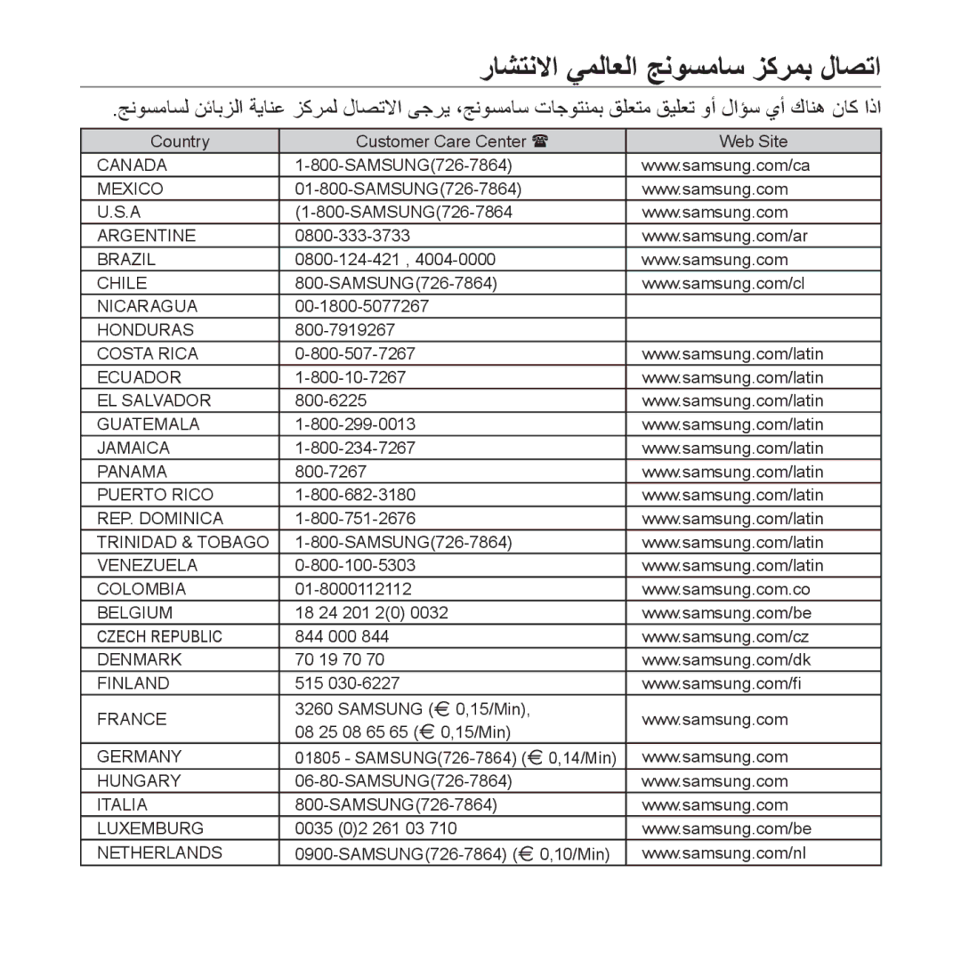 Samsung YP-T10AU/AAW, YP-T10AR/MEA, YP-T10AR/AAW, YP-T10AW/MEA, YP-T10QR/MEA, YP-T10CB/MEA ﺭﺎﺸﺘﻧﻻﺍ ﻲﻤﻟﺎﻌﻟﺍ ﺞﻧﻮﺴﻣﺎﺳ ﺰﻛﺮﻤﺑ ﻝﺎﺼﺗﺍ 