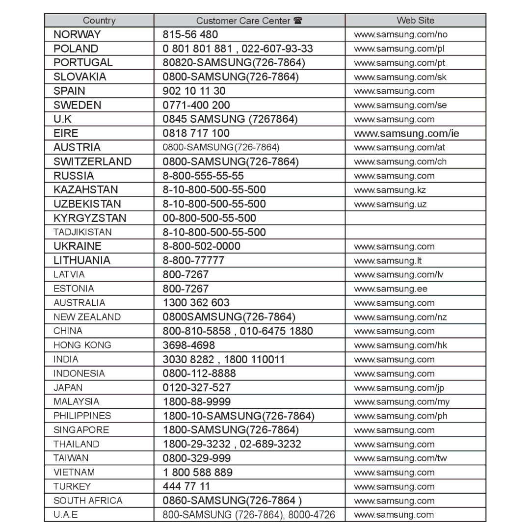 Samsung YP-T10CB/MEA, YP-T10AR/MEA, YP-T10AR/AAW, YP-T10AW/MEA, YP-T10QR/MEA, YP-T10AU/AAW, YP-T10QG/HAC, YP-T10QW/MEA Norway 