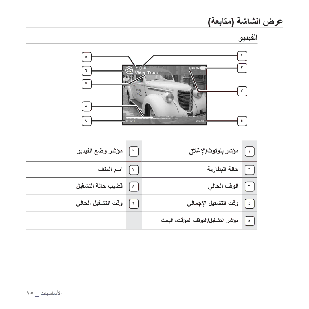 Samsung YP-T10QW/AAW, YP-T10AR/MEA, YP-T10AR/AAW, YP-T10AW/MEA ﺔﻌﺑﺎﺘﻣ ﺔﺷﺎﺸﻟﺍ ﺽﺮﻋ, ﻮﻳﺪﻴﻔﻟﺍ, ﺚﺤﺒﻟﺍ ،ﺖﻗﺆﻤﻟﺍ ﻒﻗﻮﺘﻟﺍ/ﻞﻴﻐﺸﺘﻟﺍ ﺮﺷﺆﻣ 