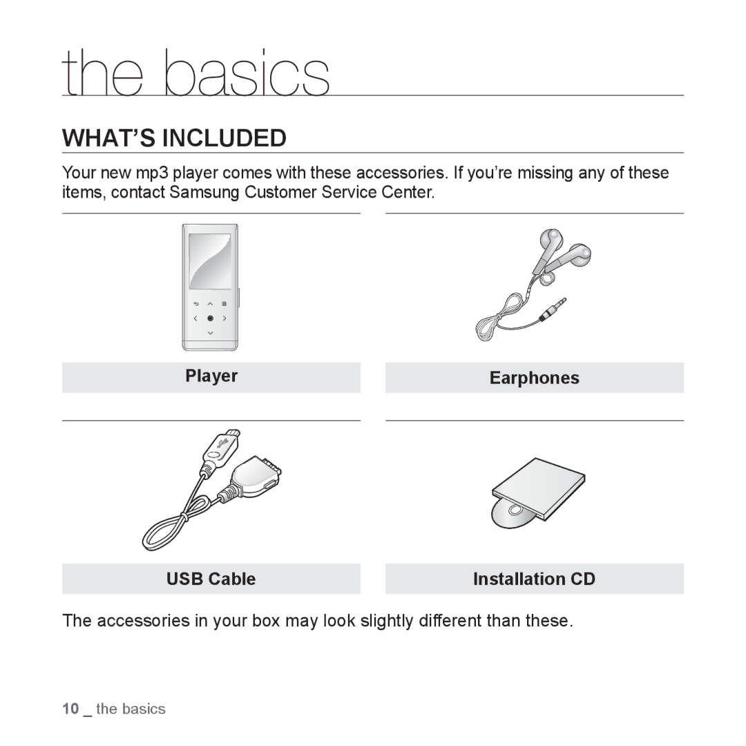 Samsung YP-T10AB/MEA, YP-T10AR/MEA, YP-T10AR/AAW, YP-T10AW/MEA manual Basics, WHAT’S Included, Player Earphones USB Cable 