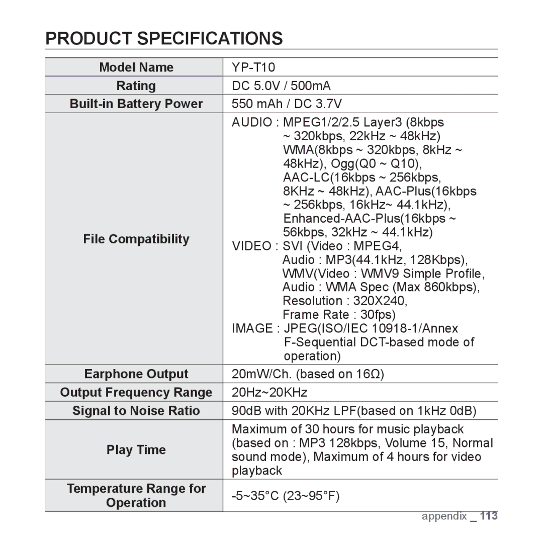 Samsung YP-T10QR/XSP, YP-T10AR/MEA, YP-T10AR/AAW, YP-T10AW/MEA, YP-T10QR/MEA, YP-T10AU/AAW Product Specifications, Model Name 