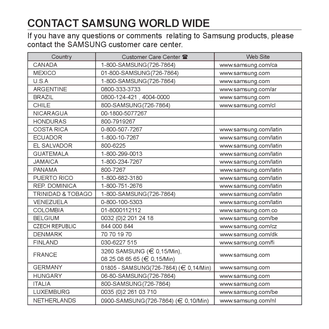 Samsung YP-T10AW/MEA, YP-T10AR/MEA, YP-T10AR/AAW, YP-T10QR/MEA, YP-T10AU/AAW, YP-T10CB/MEA manual Contact Samsung World Wide 