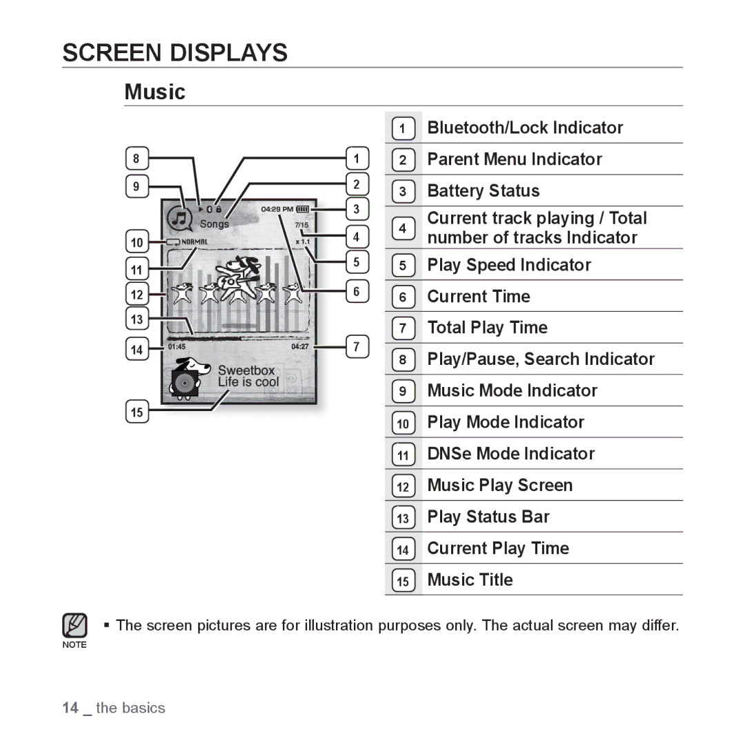 Samsung YP-T10QR/HAC, YP-T10AR/MEA, YP-T10AR/AAW, YP-T10AW/MEA, YP-T10QR/MEA, YP-T10AU/AAW, YP-T10CB/MEA Screen Displays, Music 