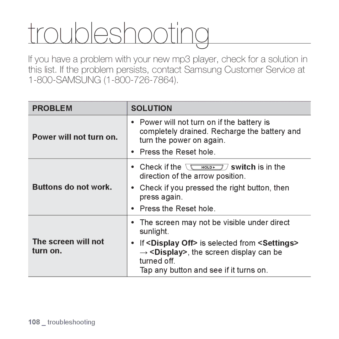 Samsung YP-T10JARY user manual Troubleshooting, Power will not turn on if the battery is 