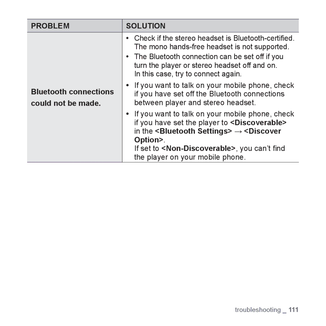 Samsung YP-T10JARY user manual Bluetooth connections, Could not be made, Bluetooth Settings Discover, Option 