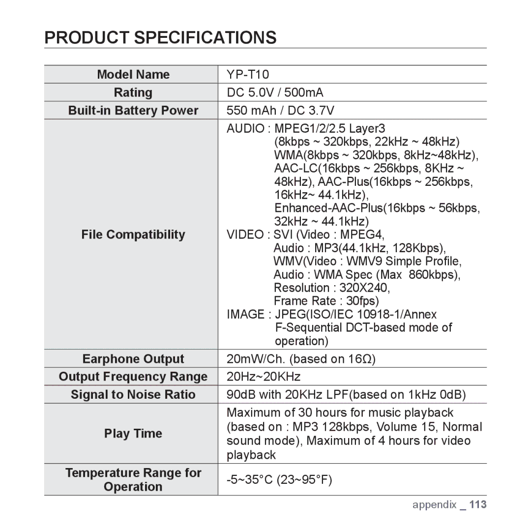 Samsung YP-T10JARY user manual Product Specifications, Model Name 