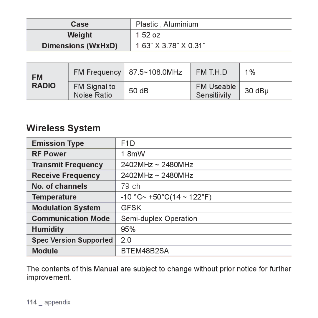 Samsung YP-T10JARY user manual Wireless System 