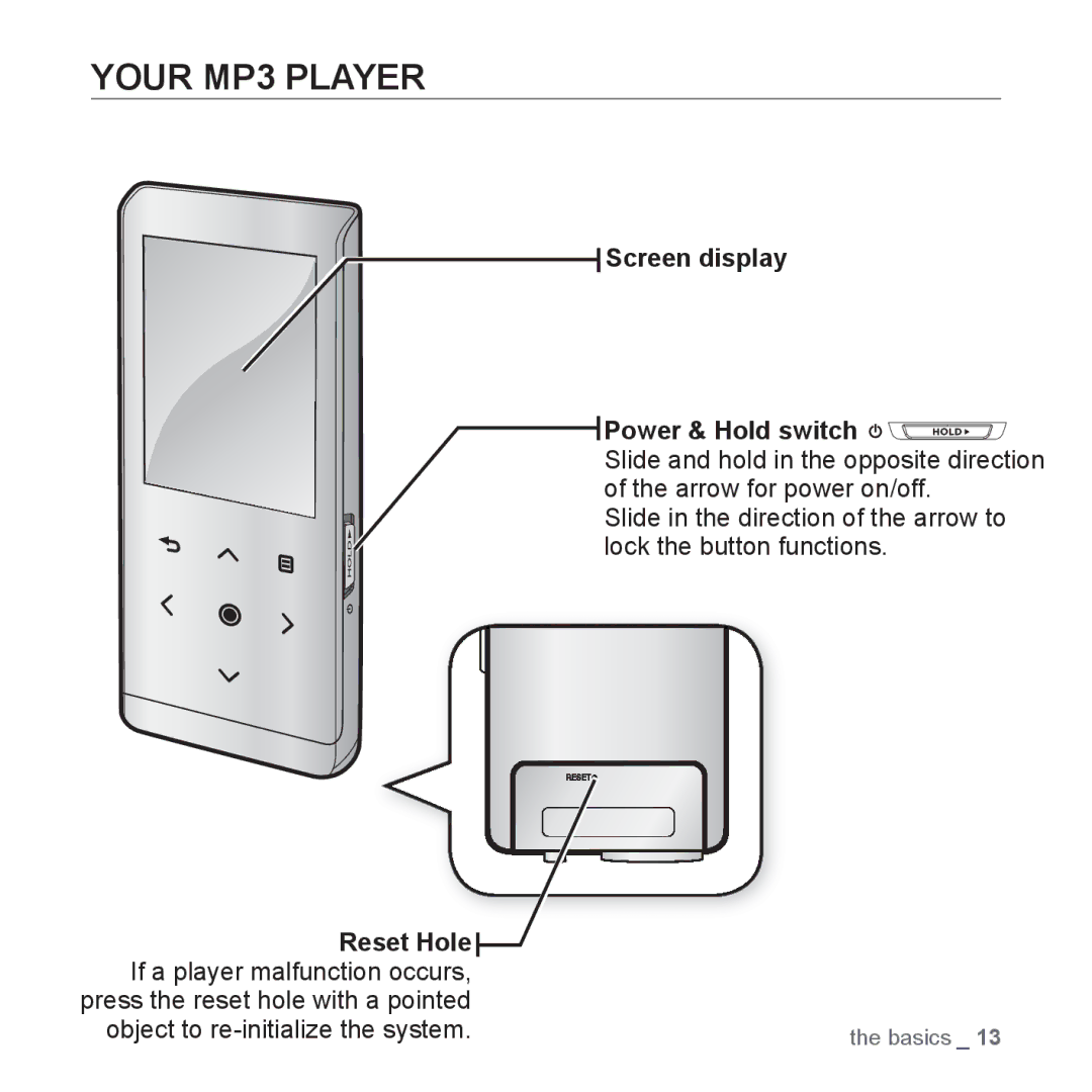 Samsung YP-T10JARY Your MP3 Player, Screen display Power & Hold switch, Reset Hole, If a player malfunction occurs 