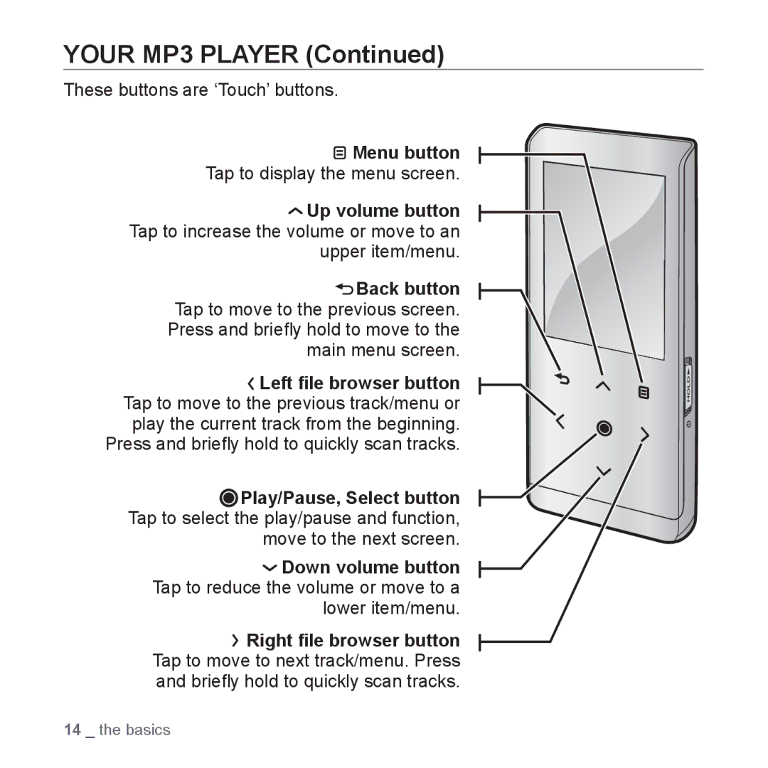 Samsung YP-T10JARY Your MP3 Player, These buttons are ‘Touch’ buttons, Menu button, Tap to display the menu screen 