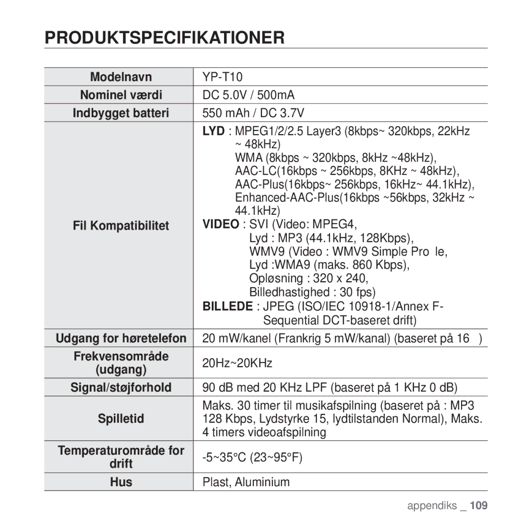 Samsung YP-T10JAW/XEE, YP-T10JAU/XEE, YP-T10JQW/XEE, YP-T10JCB/XEE, YP-T10JQB/XEE manual Produktspecifikationer, Modelnavn 